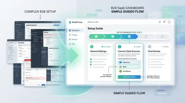 B2B product onboarding that keeps setup easy to teach