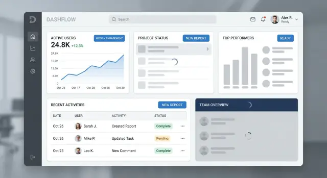 Screen-level loading architecture for faster complex apps