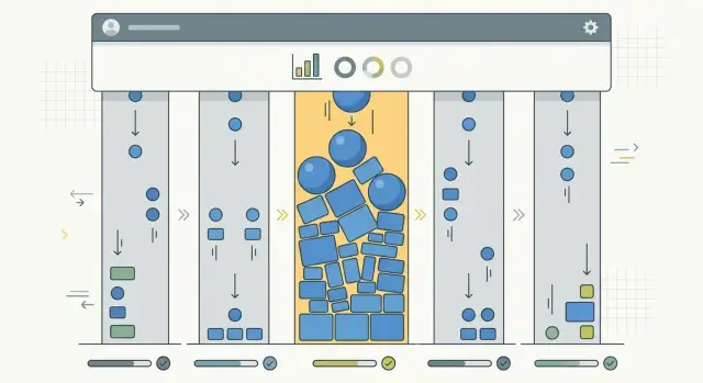 Queue partitioning for noisy tenants in shared systems