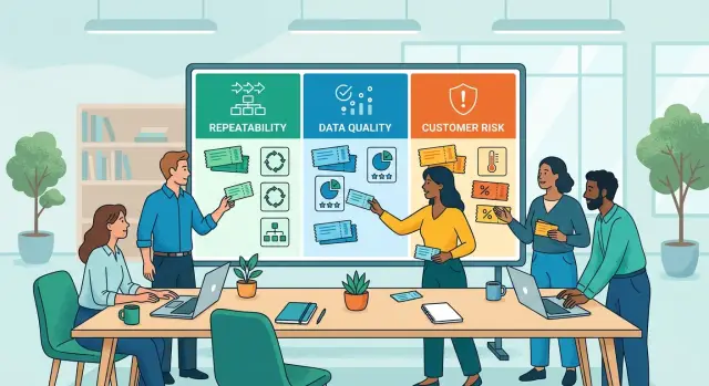 Support ticket automation: how to pick the right tasks