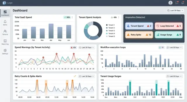 Product event cost alerts that catch spend before billing