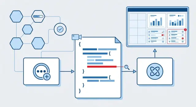 API schema drift: catch payload breaks before release