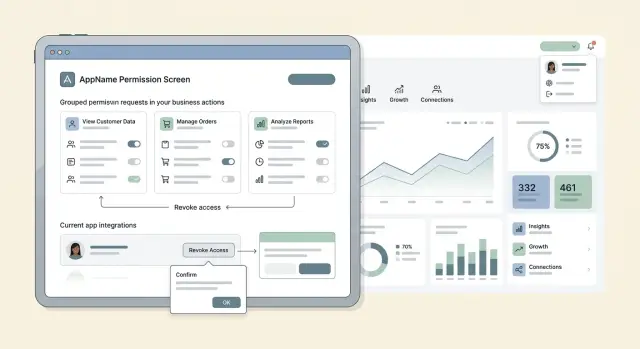 OAuth scope design for partner apps without permission sprawl
