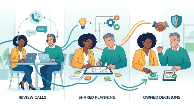 Startup advisor to operator: a safe way to widen the role