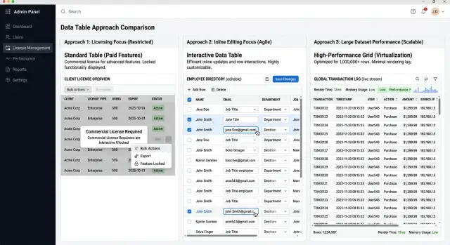 AG Grid vs TanStack Table vs MUI Data Grid for B2B apps