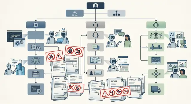 AI model sprawl starts in the org chart, not the stack