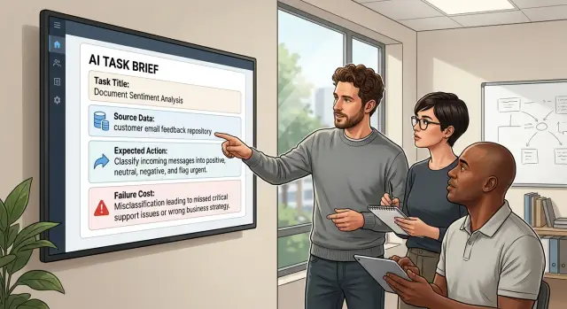 AI input contracts for teams that want better outputs