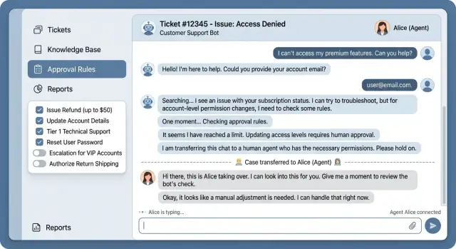 Support bot boundaries that prevent costly mistakes